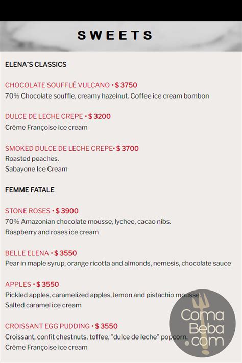 Elena- Menu with Prices – Buenos Aires | Buenos Aires Restaurant and Bar Reviews