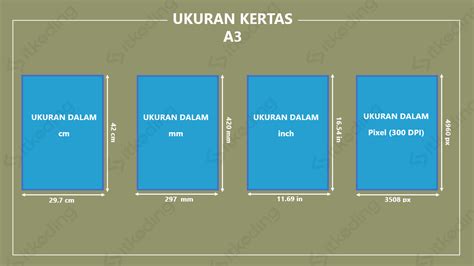 Ukuran Kertas A3 dalam cm, pixel, mm & inci Sesuai Standar