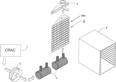 Modular data center cooling Patent Grant Chapel , et al. March 9, 2 [Zonit Structured Solutions ...