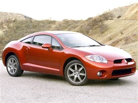 2006 Mitsubishi Eclipse | Pricing, Ratings & Reviews | Kelley Blue Book