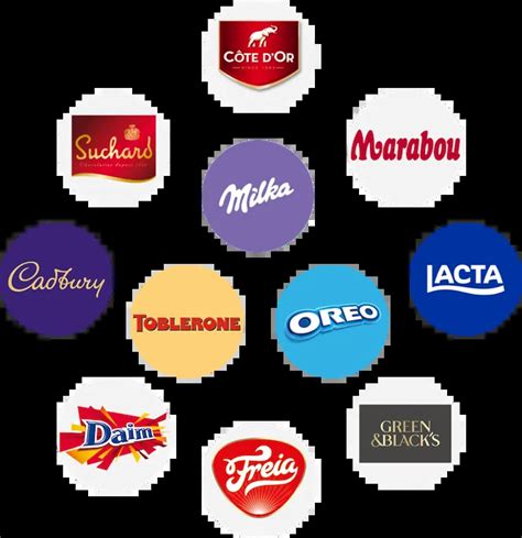 Mondelez International Products