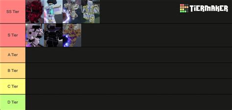 YBA TierList All Requiem Stands Ranked : r/YBA_Help_Line