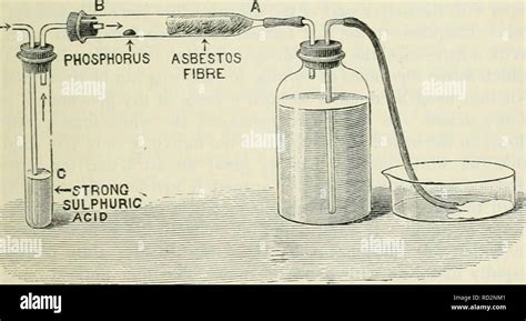 Phosphorus burn air hi-res stock photography and images - Alamy