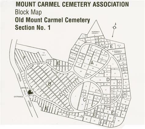 Mount Carmel