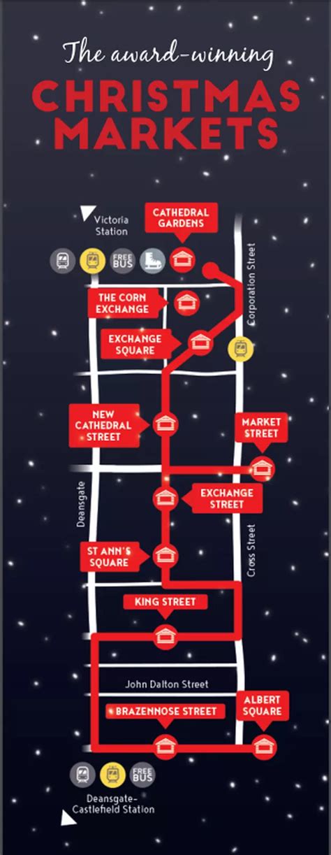 Manchester Christmas Markets Map - Map Of Staten