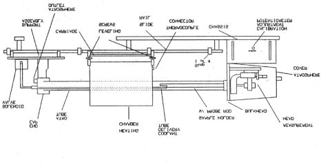 Dilatometer Schematic | Download Scientific Diagram