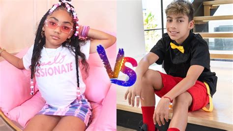 Khalani Simon (Lani Love) Vs King Ferran (The Royalty Family) 🔥 Transformation || From Baby To ...