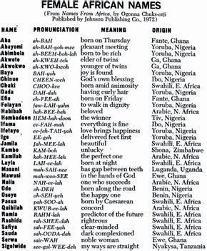 African Baby Names, African Babies, African Names With Meaning, South African Names, African ...