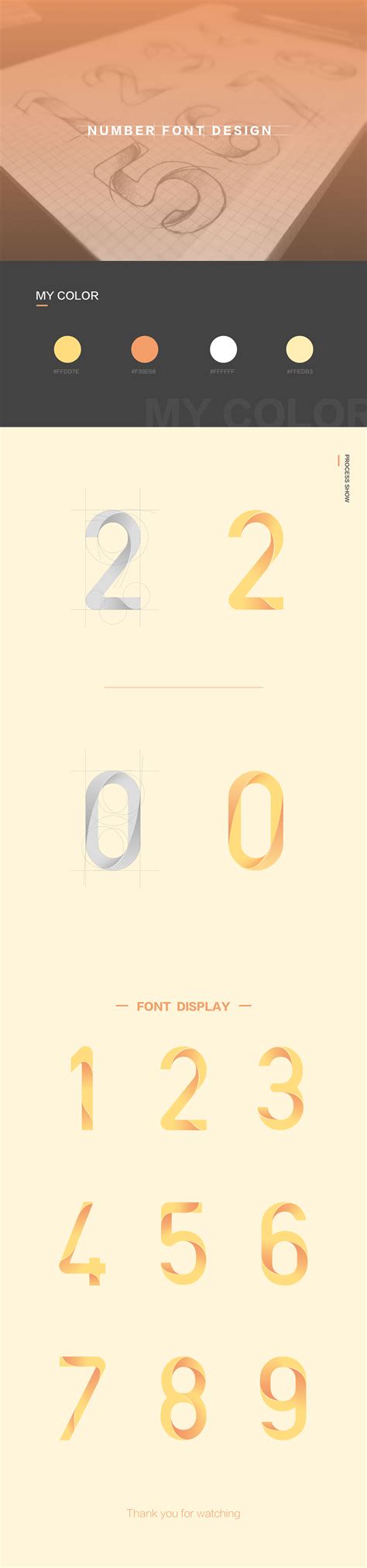 Number Font Design on Behance