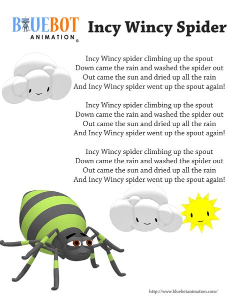 Incy Wincy Spider / Itsy Bitsy Spider nursery rhyme lyrics Free ...