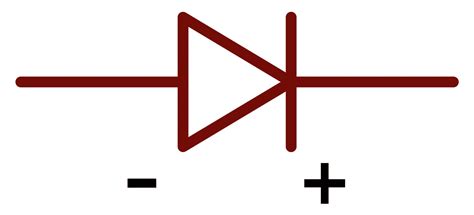 A Complete Guide to Diodes - Circuit Basics