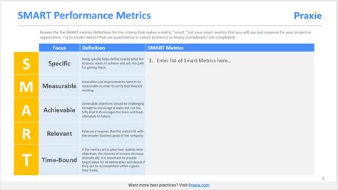 A Decrease in Which of the Following Metrics - Harley-has-Mendoza