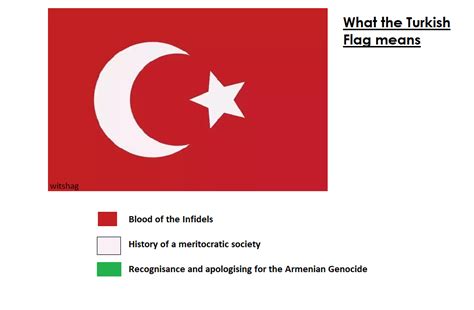 anyone else really proud of our flag? : r/Turkey