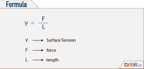 Surface Tension (γ) Calculator