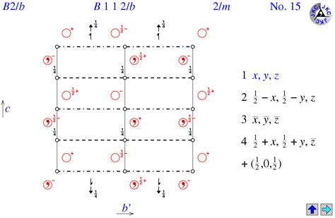 Space Group 15: B112/b; B 1 1 2/b