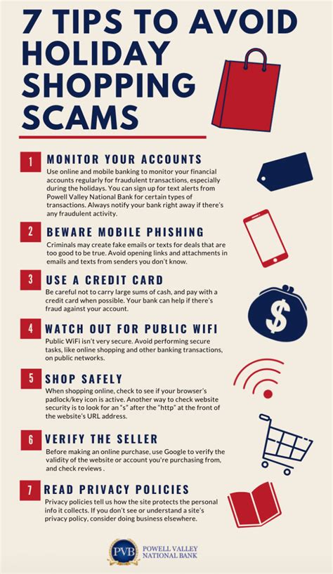 7 Tips to Avoid Holiday Shopping Scams in 2021 (Infographic) - Powell Valley National Bank