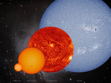 Betelgeuse Size Compared To Earth - The Earth Images Revimage.Org