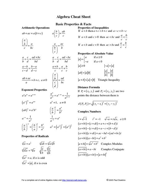 Algebra Formula Sheet | Printable Pages | Algebra formulas, Algebra cheat sheet, Teaching algebra