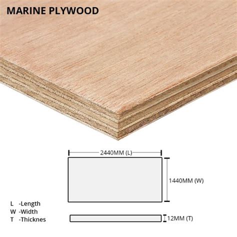 Marine Plywood Price Malaysia - PhoenixKu-Calhoun