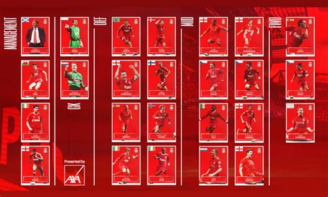 Full Squad List: LFC Legends vs. Barcelona Legends - Liverpool FC Foundation