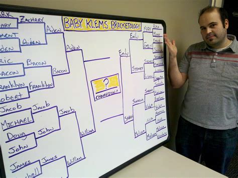 The Life of Dad: Baby Name Bracketology: How to Pick a Baby Name