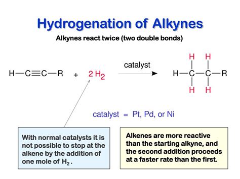 PPT - HYDROGENATION PowerPoint Presentation, free download - ID:379097