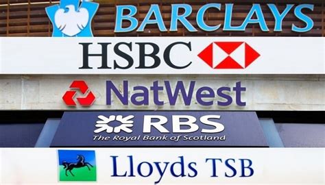 Banks in the UK – 2020 Overview - Global Brands Magazine