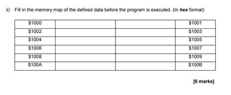 Solved i) Fill in the blank code and obtain the value that | Chegg.com