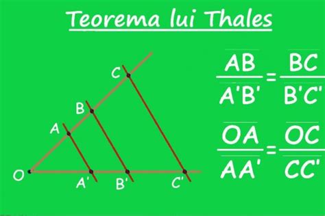 Teorema lui Thales din Milet » TotCum.com