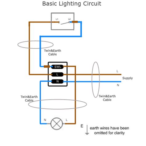 Wiring a Simple Lighting Circuit | SparkyFacts.co.uk