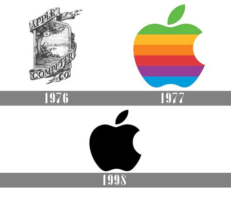 apple logo history 10 free Cliparts | Download images on Clipground 2024