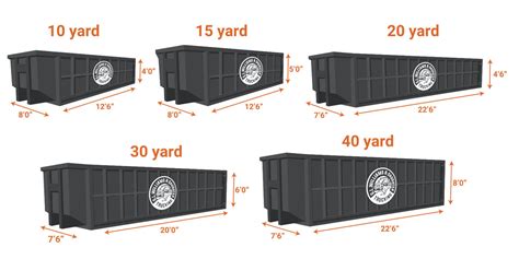 Roll Off Container Rental Services - Flexible Dumpster Solutions