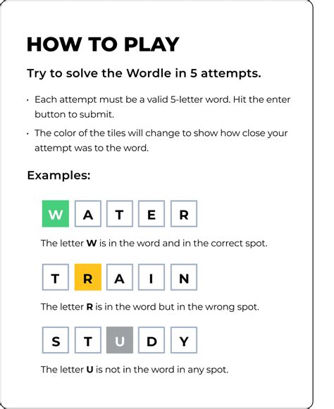 Wordle Solver and Answer Finder