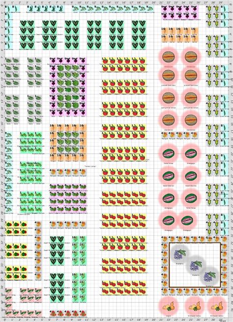 Garden Plan - 2015: house | Garden planning, Garden layout vegetable, Home vegetable garden