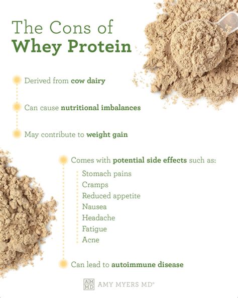 The Cons of Whey Protein | Amy Myers MD