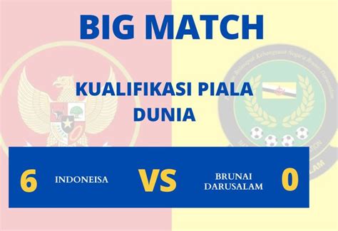 Kemenangan Timnas Indonesia 6-0 atas Brunei Darussalam: Dominasi Menuju Piala Dunia 2026 ...