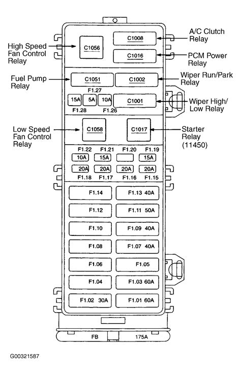 01 Ford Taurus Fuse Box Diagram