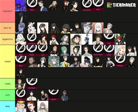 TBATE Characters Tier List (Community Rankings) - TierMaker