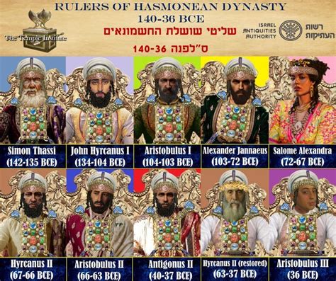 The Hasmonean Dynasty (142-36 BCE) | Hasmonean dynasty, Hasmonean, Ancient warriors