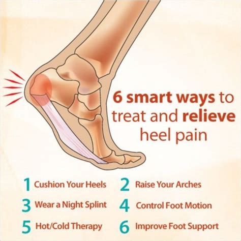 Heel Pain Causes And Home Treatments - Fitneass