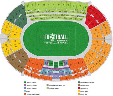 Stadio Olimpico Guide - A.S Roma & Lazio | Football Tripper