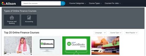 16 Best Alison Courses Online. 2025 Diplomas | Courselounge