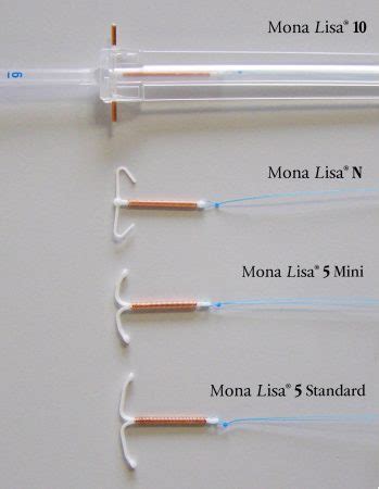 What is an IUD? | Copper IUDs in Canada | Mona Lisa®