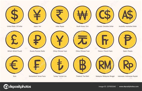 Iconos de símbolo de moneda mundial ilustración en formato de vector de fondo amarillo vector ...