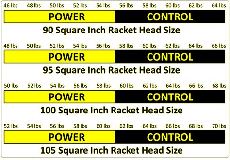 Tennis Strings – CM Stringers