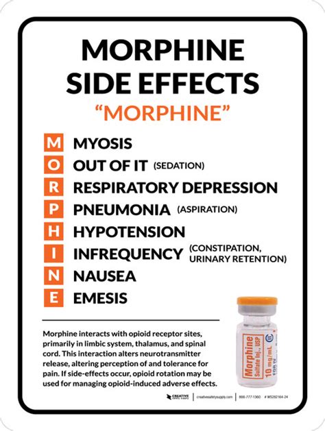 Morphine Side Effects Portrait - Wall Sign