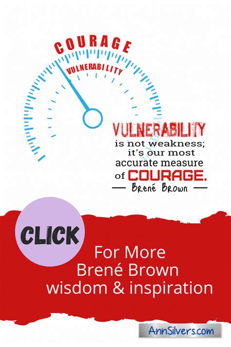 Brene Brown Vulnerability Definition and Quotes with Images in 2021 | Brene brown quotes ...