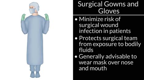 "The Essentials of Scrubbing, Gowning, and Gloving" by Hiep Nguyen, MD ...