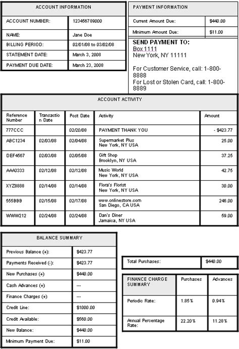 Credit Card Statement