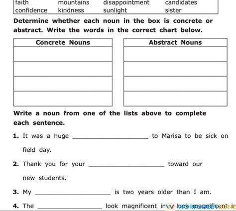 Concrete vs. Abstract Nouns | Worksheet Zone